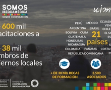 UIM se suma a la Semana de la Cooperación Iberoamericana